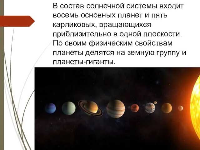 В состав солнечной системы входит восемь основных планет и пять карликовых, вращающихся