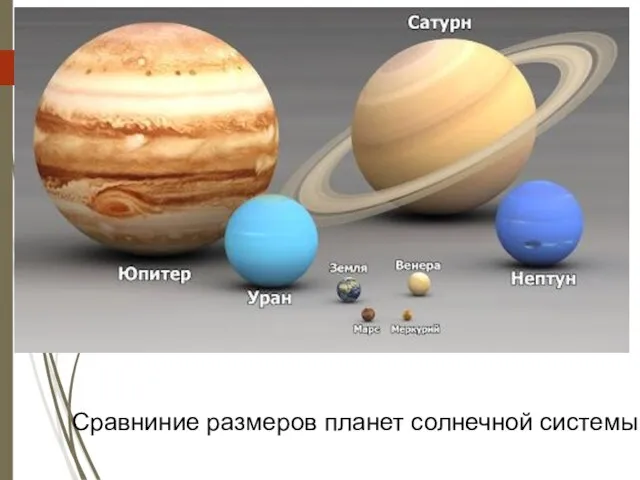 Сравниние размеров планет солнечной системы