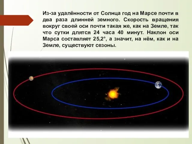 Из-за удалённости от Солнца год на Марсе почти в два раза длинней