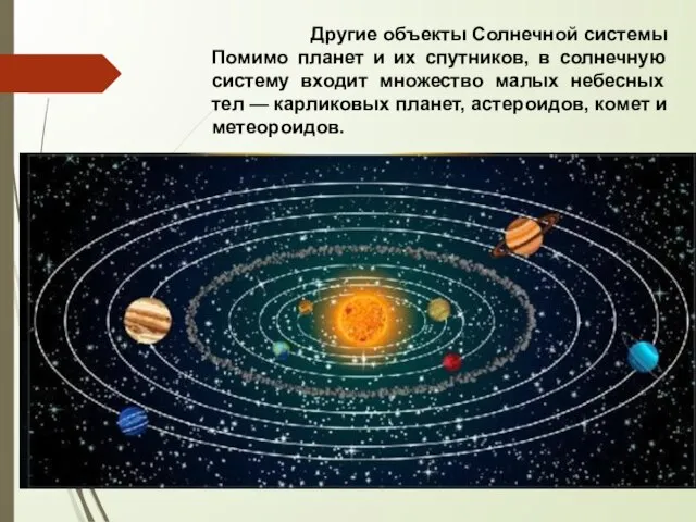 Другие объекты Солнечной системы Помимо планет и их спутников, в солнечную систему