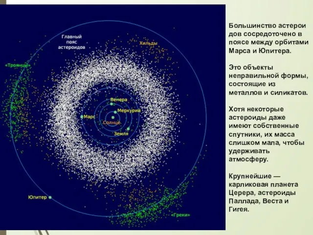 Большинство астероидов сосредоточено в поясе между орбитами Марса и Юпитера. Это объекты