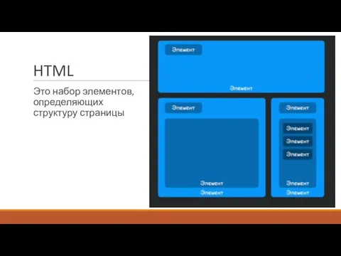 HTML Это набор элементов, определяющих структуру страницы