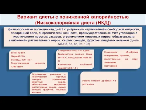 Вариант диеты с пониженной калорийностью (Низкокалорийная диета (НКД)) физиологически полноценная диета с