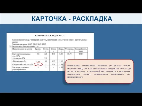 КАРТОЧКА - РАСКЛАДКА ОКРУГЛЕНИЕ ПОЛУЧЕННЫХ ВЕЛИЧИН ДО ЦЕЛОГО ЧИСЛА НЕДОПУСТИМО, ТАК КАК