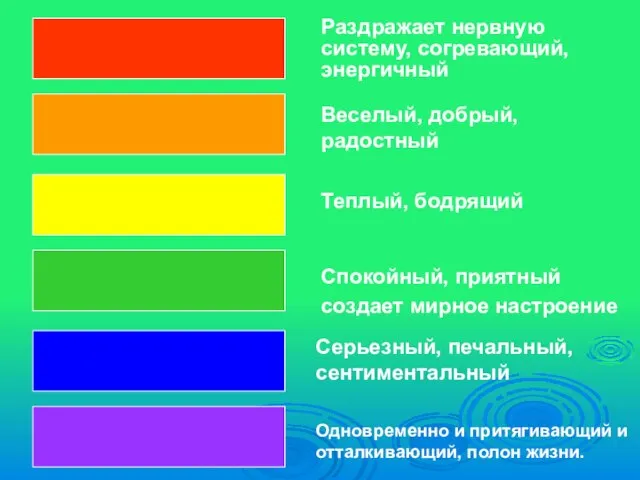 Раздражает нервную систему, согревающий, энергичный Спокойный, приятный создает мирное настроение Веселый, добрый,