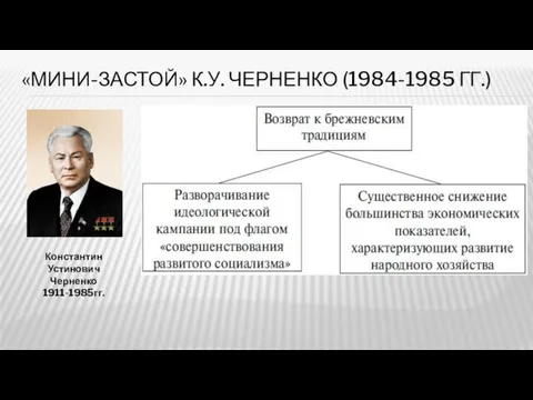 «МИНИ-ЗАСТОЙ» К.У. ЧЕРНЕНКО (1984-1985 ГГ.) Константин Устинович Черненко 1911-1985гг.