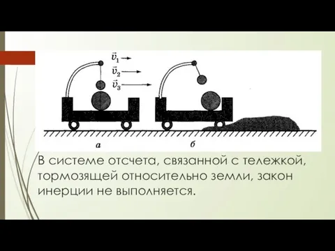 В системе отсчета, связанной с тележкой, тормозящей относительно земли, закон инерции не выполняется.