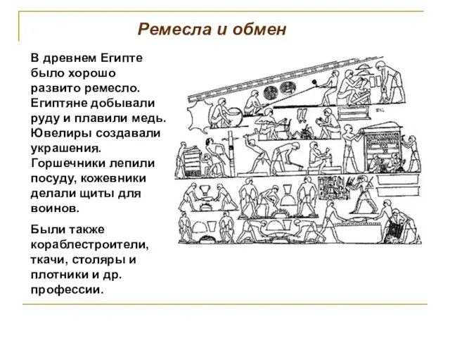 Ремесла и обмен В древнем Египте было хорошо развито ремесло. Египтяне добывали