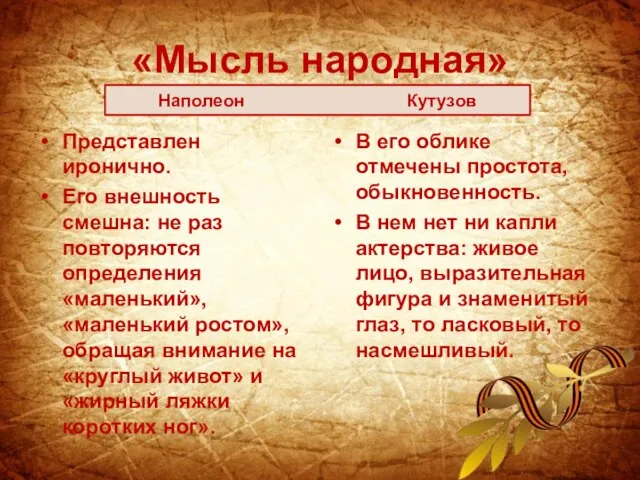 «Мысль народная» Представлен иронично. Его внешность смешна: не раз повторяются определения «маленький»,