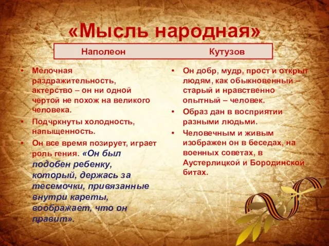 «Мысль народная» Мелочная раздражительность, актерство – он ни одной чертой не похож