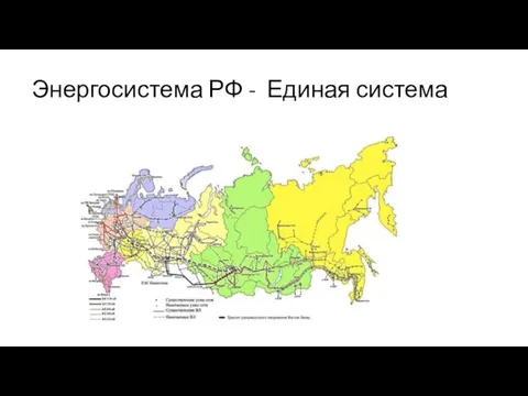 Энергосистема РФ - Единая система
