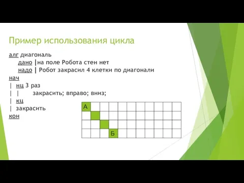 Пример использования цикла алг диагональ дано ⎪на поле Робота стен нет надо