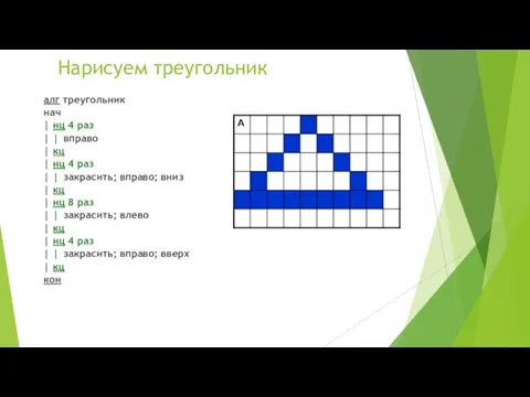 Нарисуем треугольник алг треугольник нач | нц 4 раз | | вправо