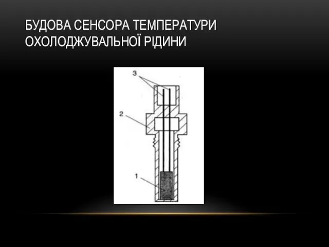 БУДОВА СЕНСОРА ТЕМПЕРАТУРИ ОХОЛОДЖУВАЛЬНОЇ РІДИНИ