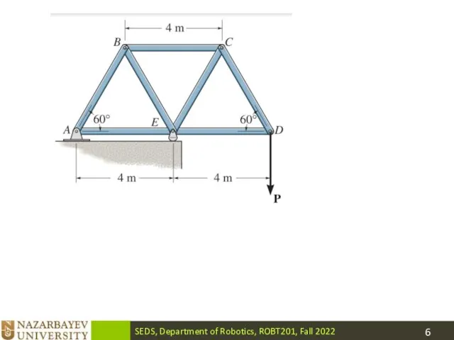 SEDS, Department of Robotics, ROBT201, Fall 2022