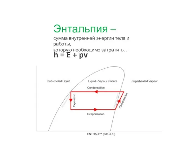 Энтальпия – сумма внутренней энергии тела и работы, которую необходимо затратить… h = E + pv