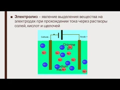 Электролиз – явление выделения вещества на электродах при прохождении тока через растворы солей, кислот и щелочей