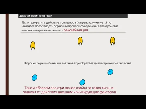 Если прекратить действие ионизатора (нагрев, излучение …), то начинает преобладать обратный процесс