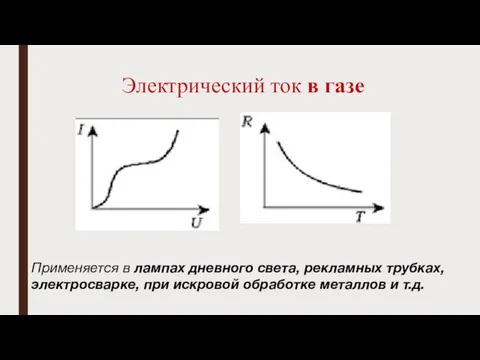 Электрический ток в газе Применяется в лампах дневного света, рекламных трубках, электросварке,