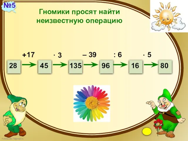 Гномики просят найти неизвестную операцию 28 45 135 96 16 80 17 3 39 6 5