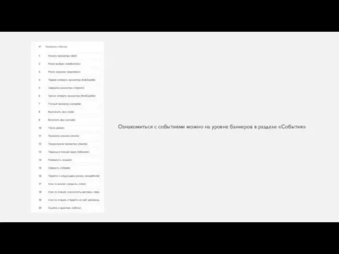 Ознакомиться с событиями можно на уровне баннеров в разделе «События»
