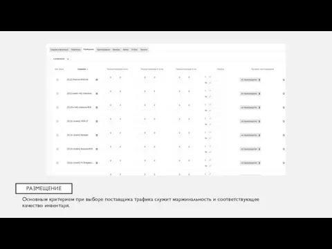 Основным критерием при выборе поставщика трафика служит маржинальность и соответствующее качество инвентаря. РАЗМЕЩЕНИЕ