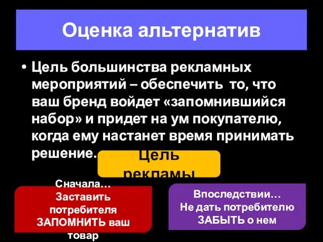 Оценка альтернатив Цель большинства рекламных мероприятий – обеспечить то, что ваш бренд