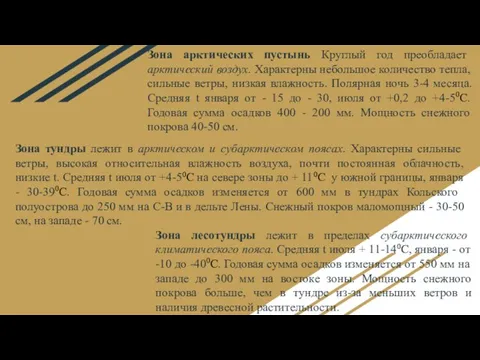 Зона арктических пустынь Круглый год преобладает арктический воздух. Характерны небольшое количество тепла,