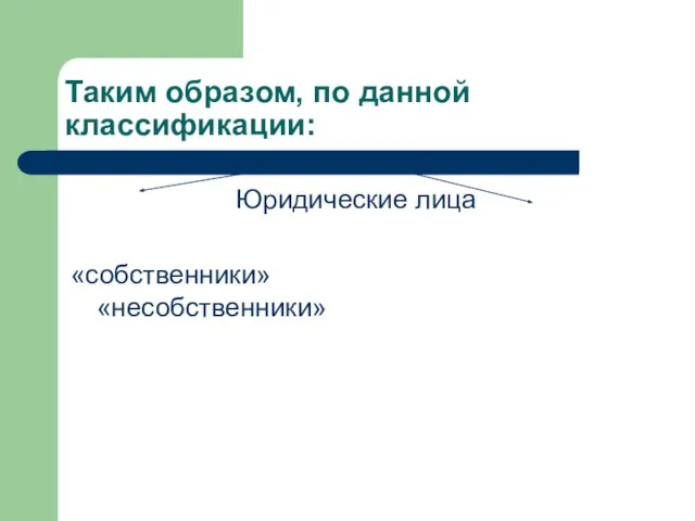 Таким образом, по данной классификации: Юридические лица «собственники» «несобственники»