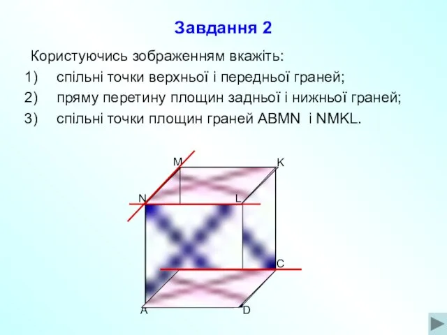 Завдання 2 Користуючись зображенням вкажіть: спільні точки верхньої і передньої граней; пряму