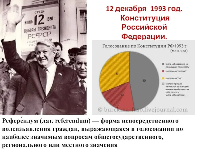12 декабря 1993 год. Конституция Российской Федерации. Рефере́ндум (лат. referendum) — форма