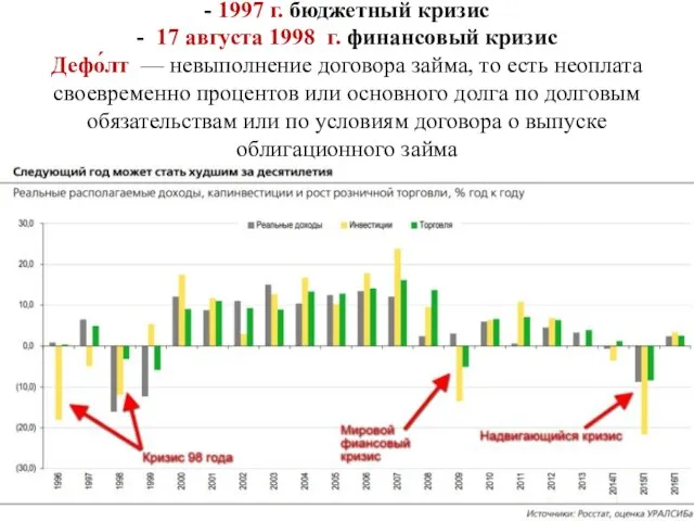 - 1997 г. бюджетный кризис - 17 августа 1998 г. финансовый кризис