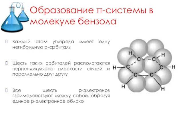 Образование π-системы в молекуле бензола Каждый атом углерода имеет одну негибридную р-орбиталь