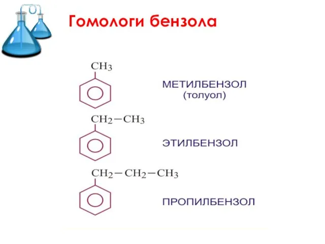 Гомологи бензола