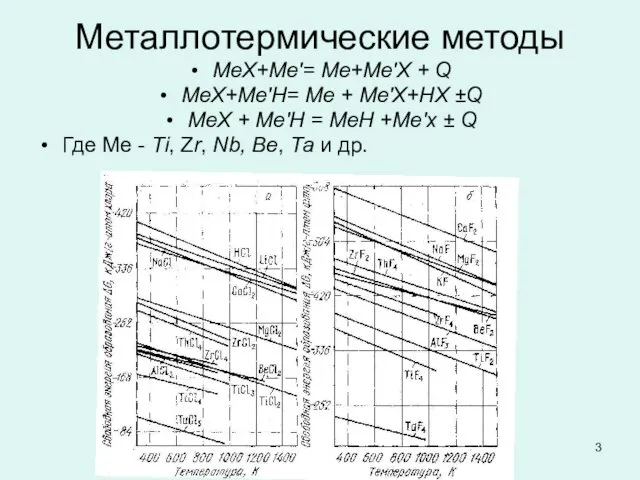 Металлотермические методы МеХ+Ме'= Ме+Ме'Х + Q МеХ+Ме'H= Mе + Ме'X+HX ±Q МеХ