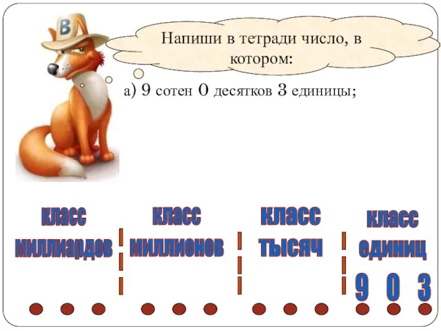 Напиши в тетради число, в котором: а) 9 сотен 0 десятков 3