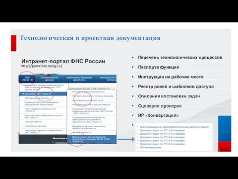 Технологическая и проектная документация Интранет-портал ФНС России http://portal.tax.nalog.ru/ Перечень технологических процессов Паспорта