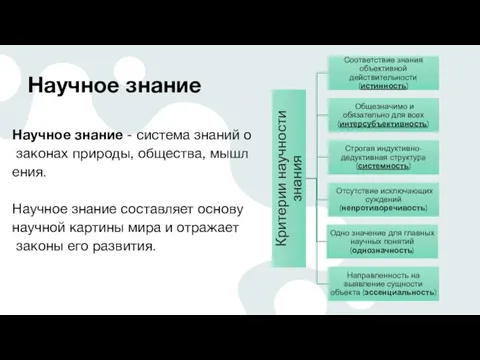 Научное знание Научное знание - система знаний о законах природы, общества, мышления.