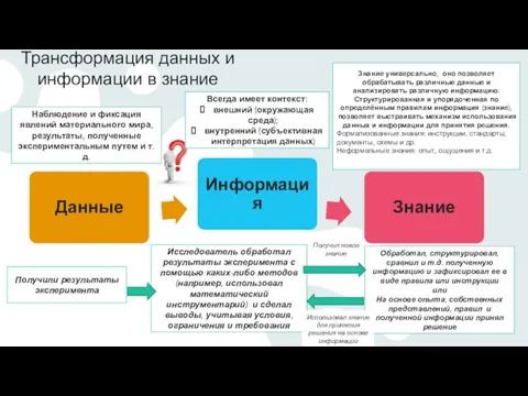 Знание универсально, оно позволяет обрабатывать различные данные и анализировать различную информацию. Структурированная