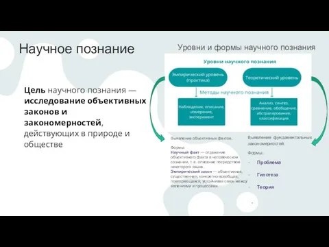 Научное познание Цель научного познания — исследование объективных законов и закономерностей, действующих