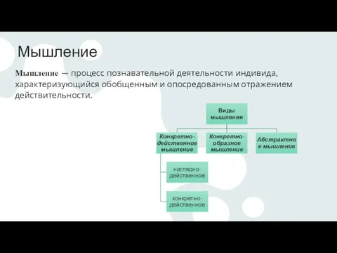 Мышление Мышление — процесс познавательной деятельности индивида, характеризующийся обобщенным и опосредованным отражением действительности.