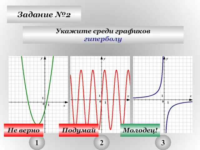 Задание №2 Укажите среди графиков гиперболу 1 2 3 Не верно Подумай Молодец!