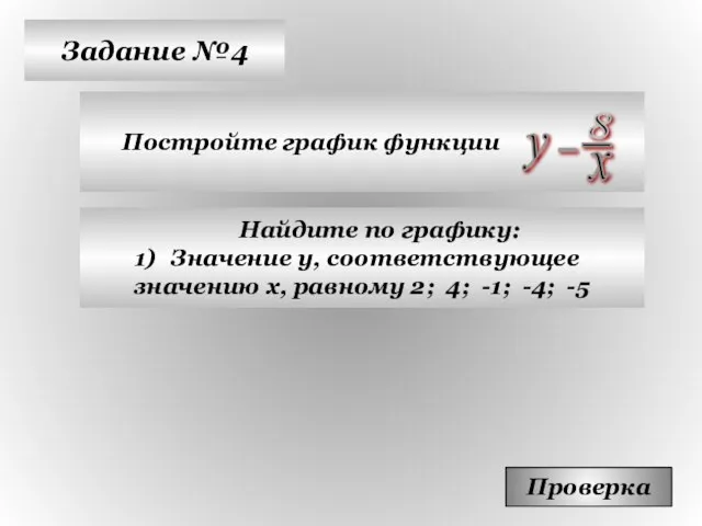 Задание №4 Постройте график функции Проверка Найдите по графику: Значение у, соответствующее