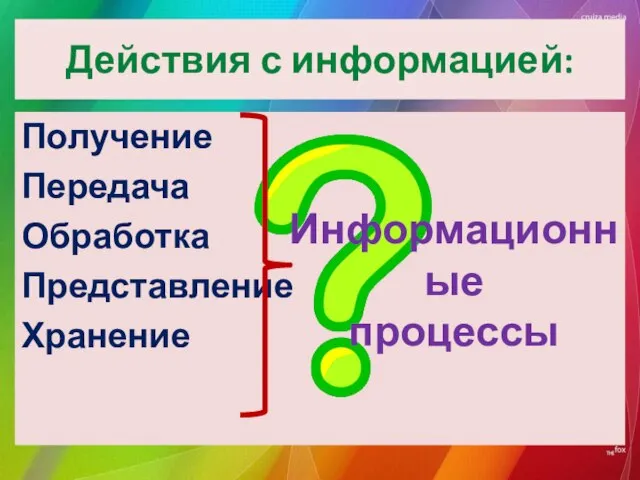 Действия с информацией: Получение Передача Обработка Представление Хранение Информационные процессы