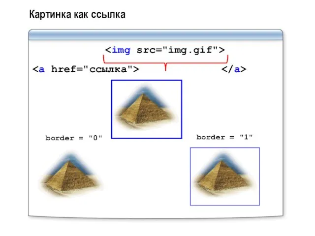 Картинка как ссылка border = "0" border = "1"