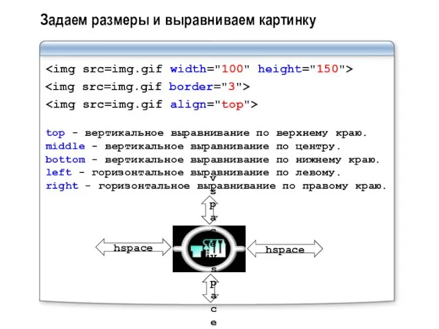 Задаем размеры и выравниваем картинку top - вертикальное выравнивание по верхнему краю.