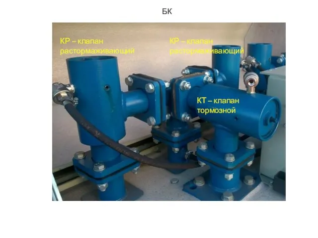 БК КР – клапан растормаживающий КР – клапан растормаживающий КТ – клапан тормозной
