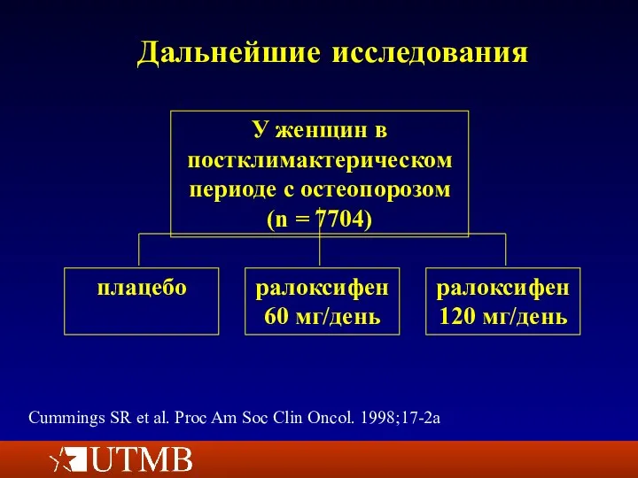 Дальнейшие исследования У женщин в постклимактерическом периоде с остеопорозом (n = 7704)