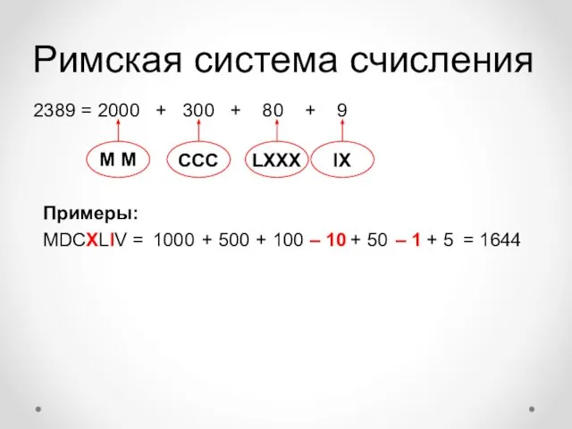 Римская система счисления 2389 = 2000 + 300 + 80 + 9