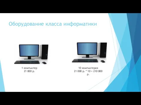 Оборудование класса информатики 10 компьютеров 21 000 р. * 10 = 210